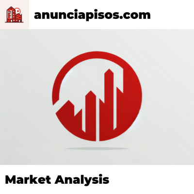 Market Analysis